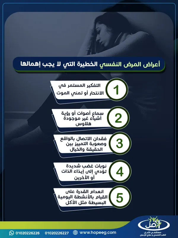 أعراض المرض النفسي الخطيرة التي لا يجب إهمالها