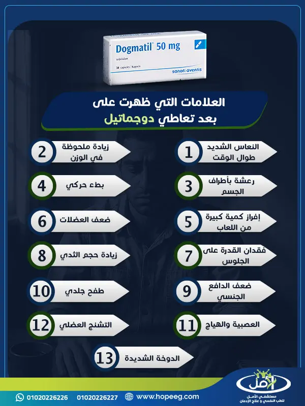 ما هي العلامات التي ظهرت على بعد تعاطي دوجماتيل؟