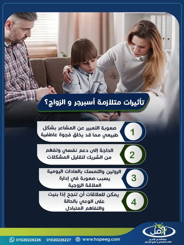 ما هي تأثيرات متلازمة أسبرجر والزواج؟
