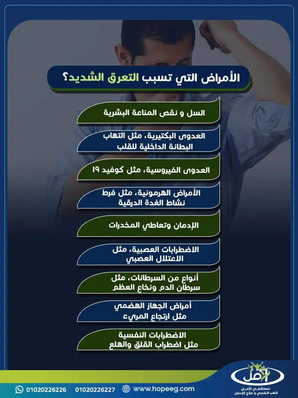 ما هي الأمراض التي تسبب التعرق الشديد؟