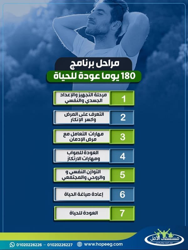 مراحل برنامج 180 يوما عودة للحياة days back to life