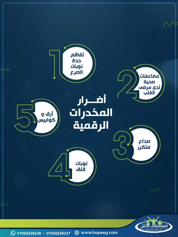 ما هي المخدرات الرقمية وما هي أشهر مخدرات الكترونية في مصر تعرف عليها 6 أضرار المخدرات الرقمية