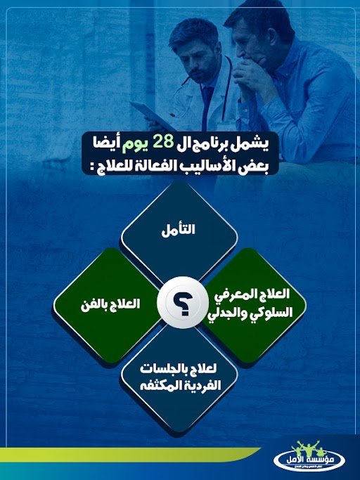 برنامج علاج الادمان في 28 يوم