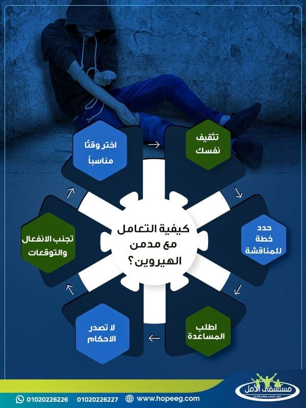 كيفية التعامل مع مدمن الهيروين؟