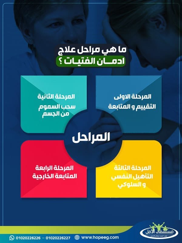 ما هي مراحل علاج ادمان الفتيات ؟