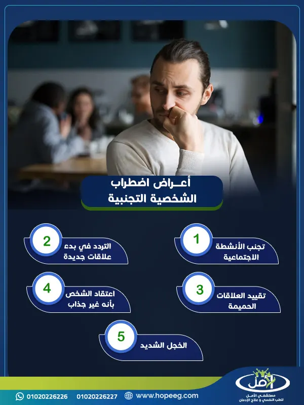 أعراض اضطراب الشخصية التجنبية