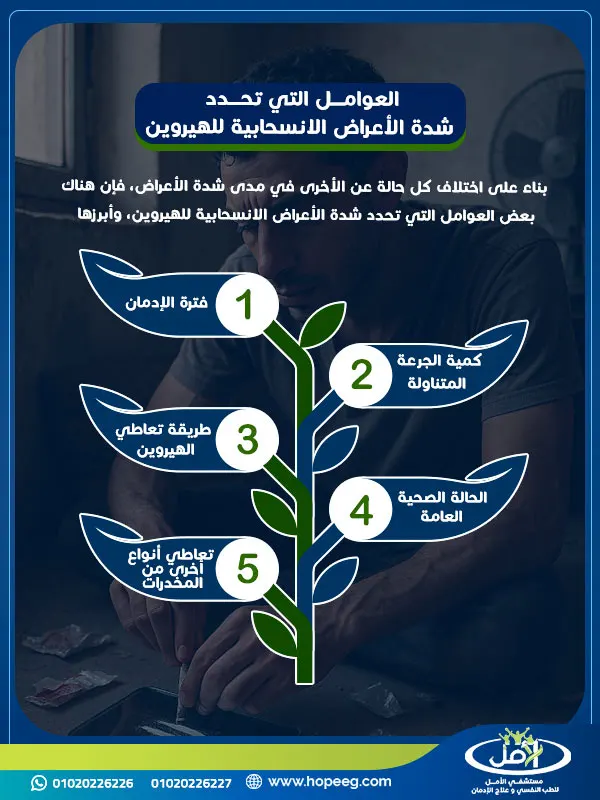 العوامل التي تحدد شدة الأعراض الانسحابية للهيروين