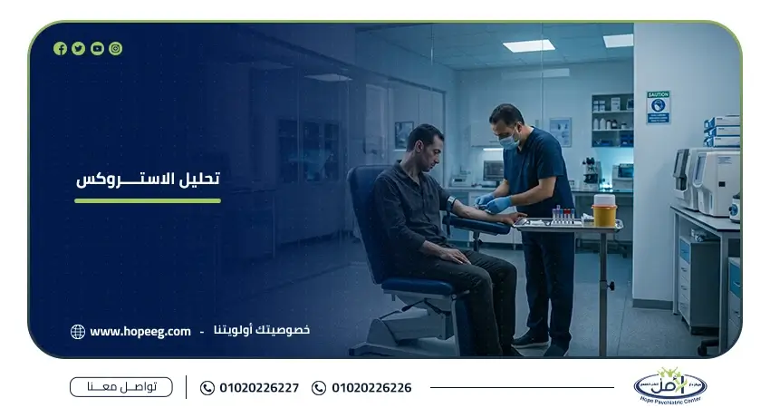 تحليل الاستروكس