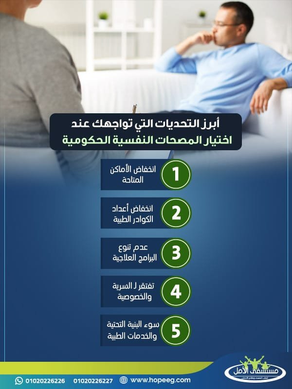 أبرز التحديات التي تواجهك عند اختيار المصحات النفسية الحكومية