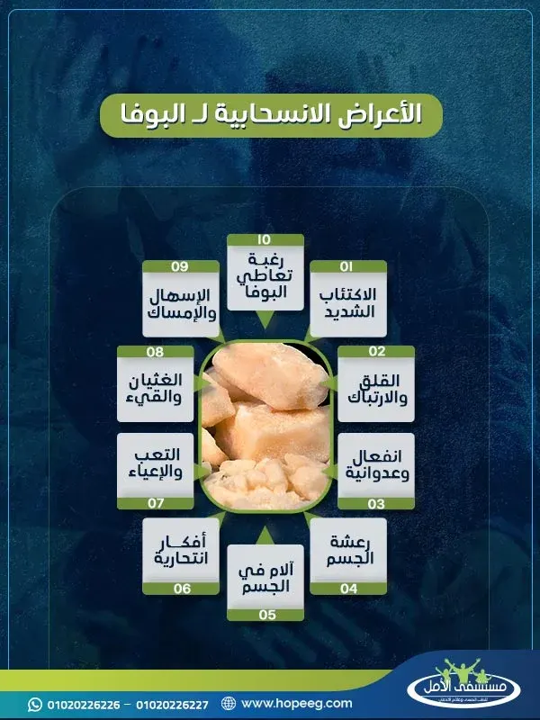 الأعراض الانسحابية لـ البوفا