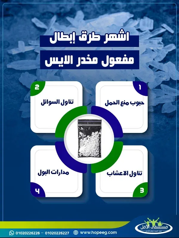 طرق إبطال مفعول مخدر الايس