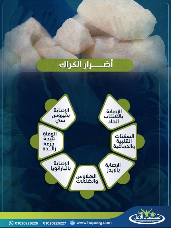 أضرار الكراك