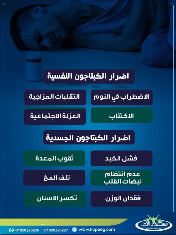 اضرار الكبتاجون النفسية