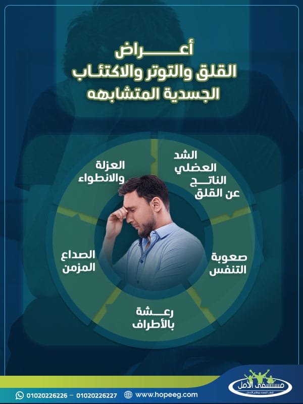 اعراض القلق والتوتر والاكتئاب