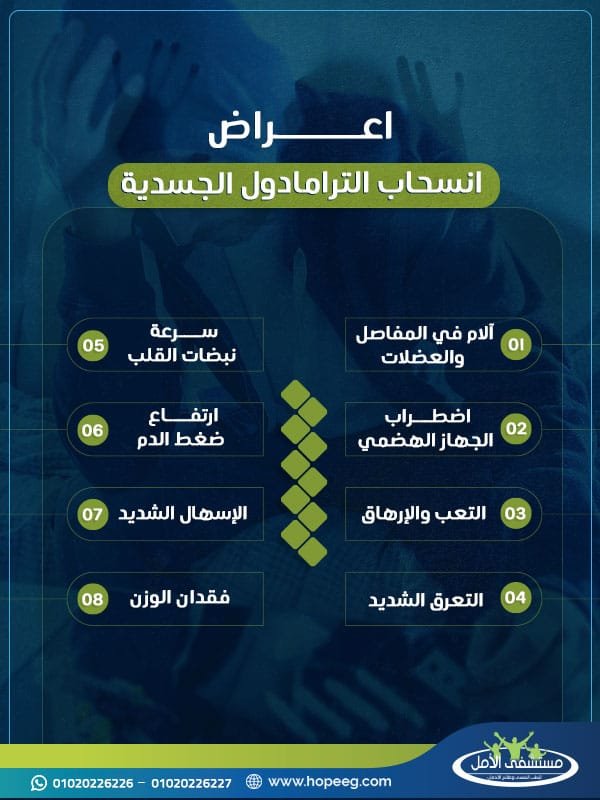 اعراض انسحاب الترامادول الجسدية