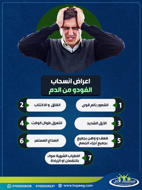 اعراض انسحاب الفودو من الدم