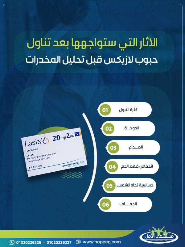 الآثار التي ستواجهها بعد تناول حبوب لازيكس قبل تحليل المخدرات