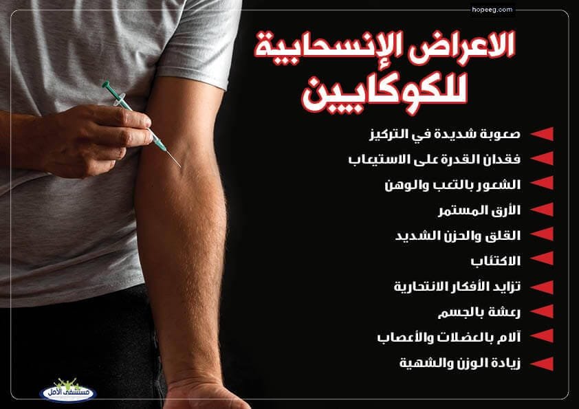 الاعراض الإنسحابية للكوكايين