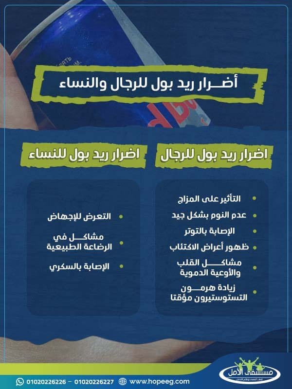 حقيقة فوائد ريد بول للرجال والنساء