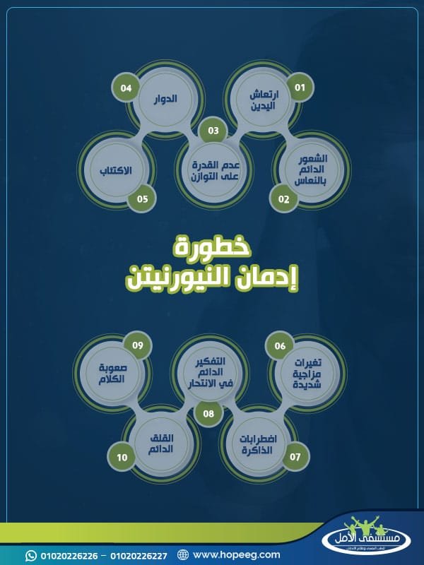 خطورة إدمان النيورنيتن