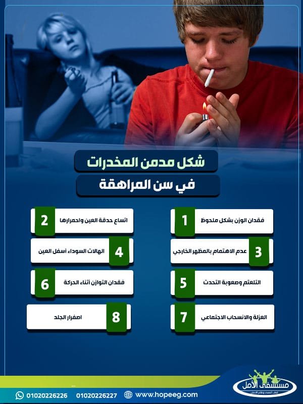 شكل مدمن المخدرات في سن المراهقة