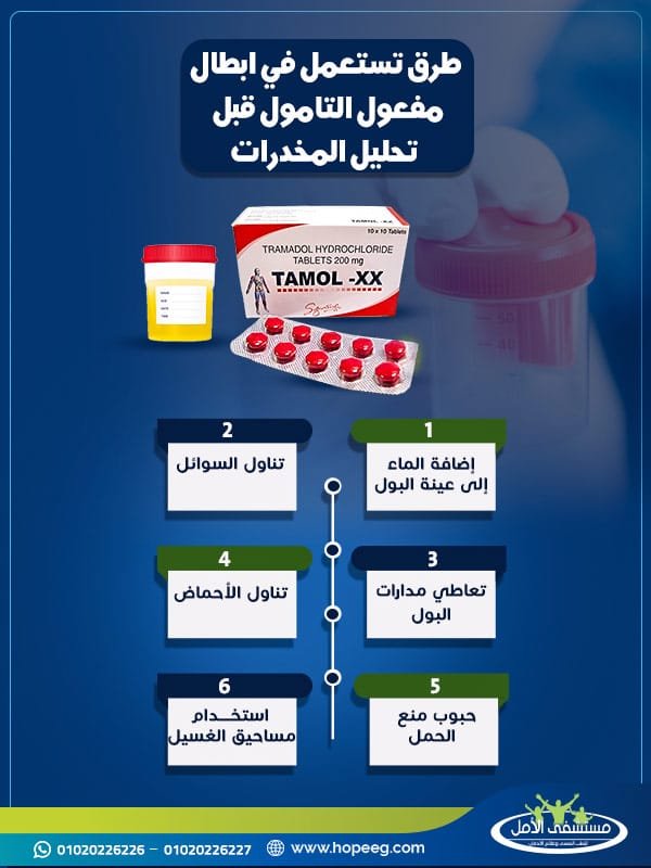 طرق تستعمل في ابطال مفعول التامول قبل تحليل المخدرات