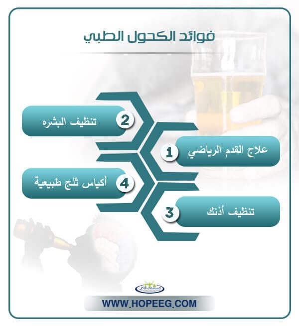 فوائد الكحول الطبي