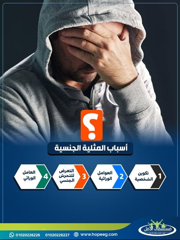 ما هي أسباب المثلية الجنسية؟