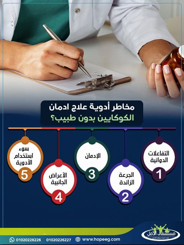 ما هي مخاطر استعمال أدوية علاج ادمان الكوكايين بدون طبيب؟