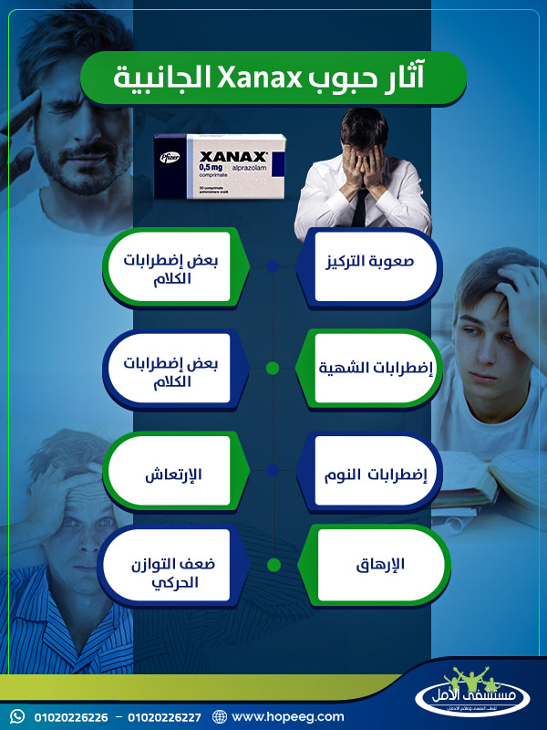 آثار حبوب Xanax الجانبية؟ 1713790516