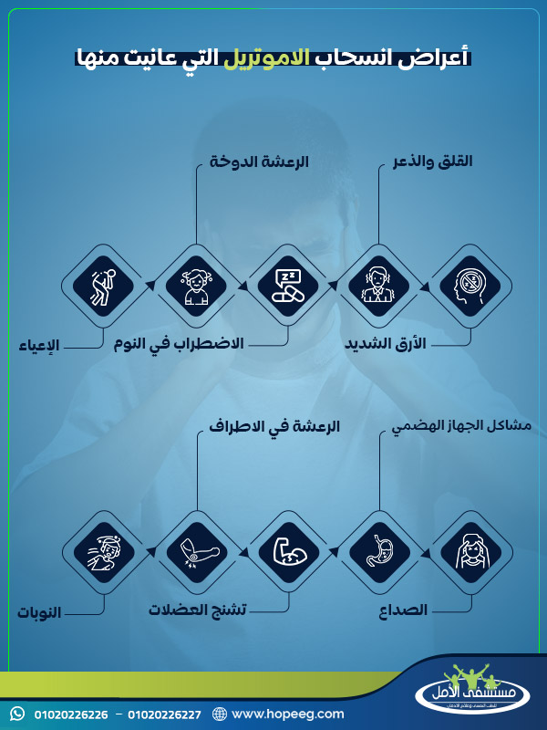 أعراض انسحاب الاموتريل التي عانيت منها 1428820140