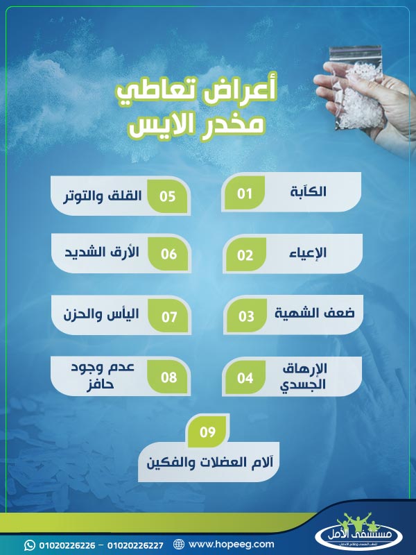 أعراض تعاطي مخدر الايس 1381678595