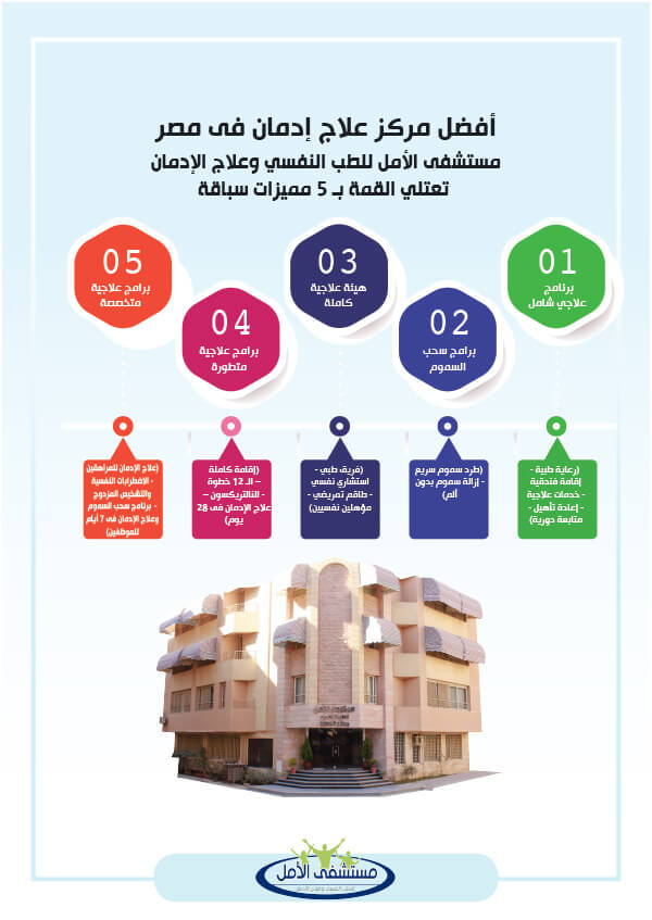 مراكز علاج الإدمان في مصر