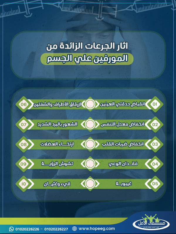 اثار الجرعات الزائدة من المورفين علي الجسم