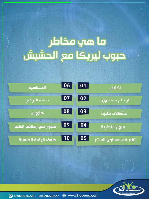 اذاً ما هي مخاطر حبوب ليريكا مع الحشيش 890324543