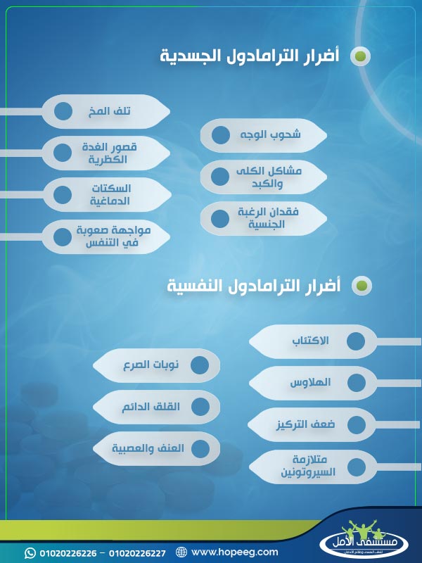 اضرار ادمان ترامادول 225 1716490950