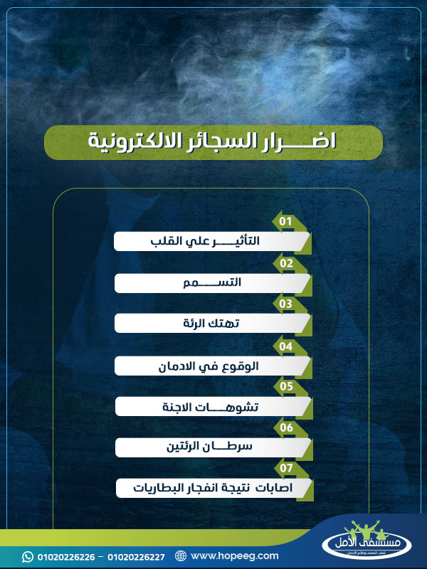 اضرار السجائر الالكترونية