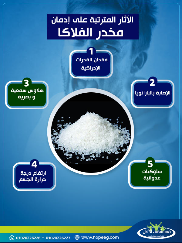 الآثار المترتبة على إدمان مخدر الفلاكا