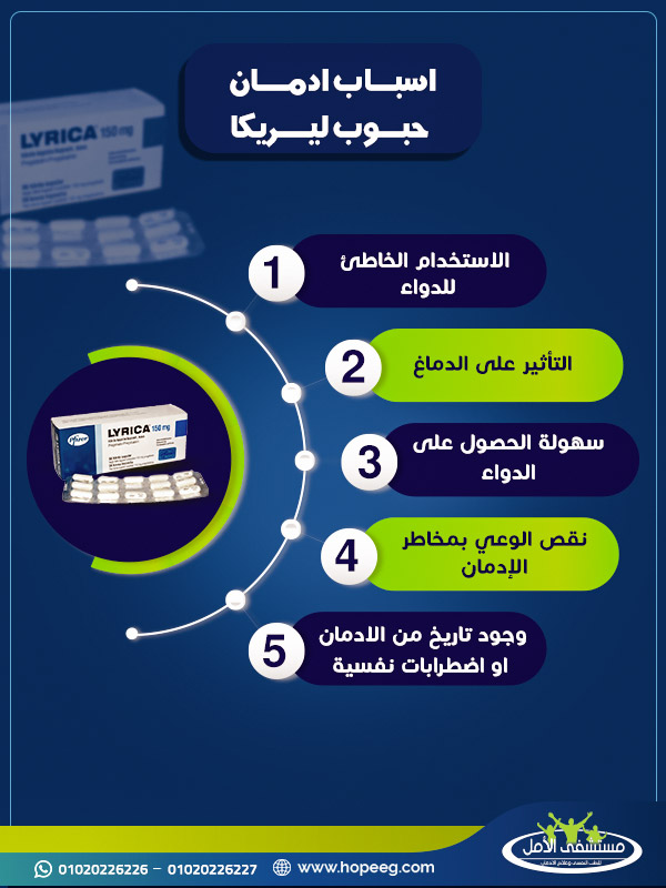 الأسباب التي تؤدي إلى حدوث ادمان ليريكا