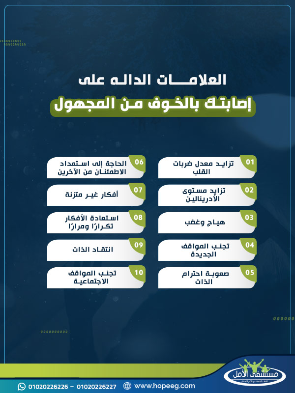 العلامات الداله على إصابتك بالخوف من المجهول