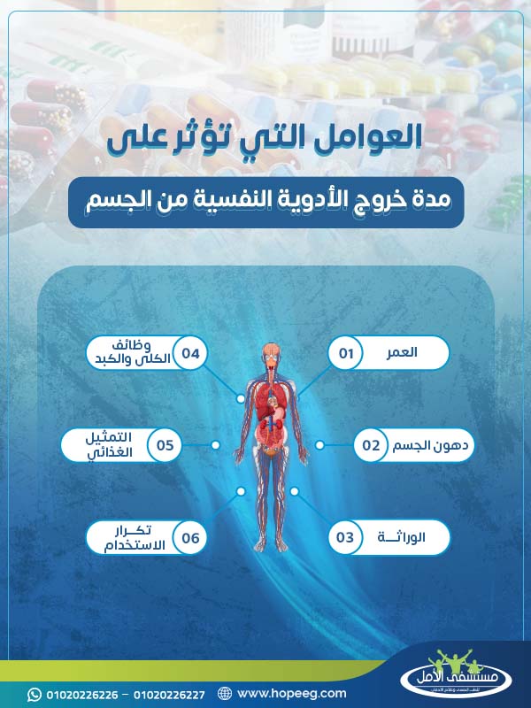 العوامل التي تؤثر على مدة خروج الأدوية النفسية من الجسم