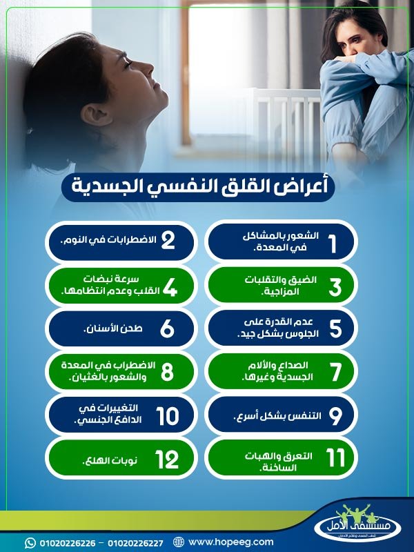 أعراض القلق النفسي الجسدية