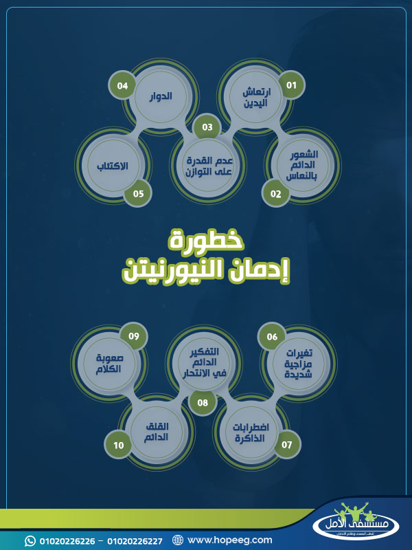 خطورة إدمان النيورنيتن