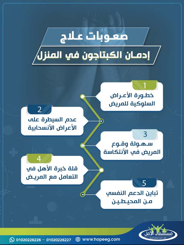 صعوبات علاج الادمان في المنزل