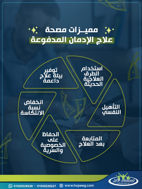 عيوب مصحة علاج الإدمان المجانية