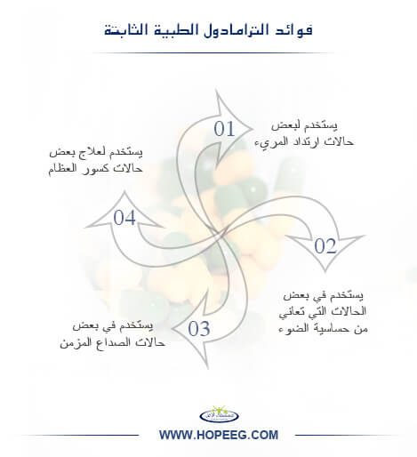 فوائد الترامادول الطبية