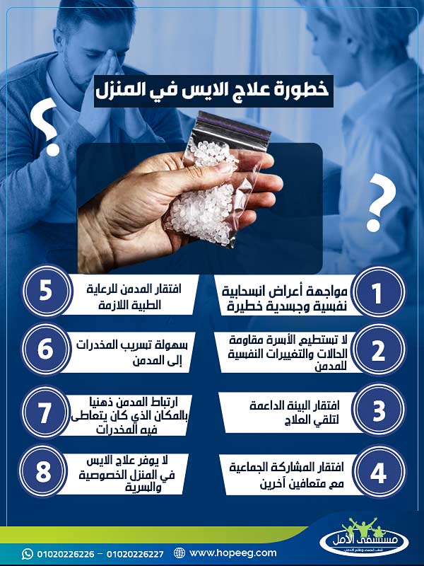 ما هو مدى خطورة علاج الايس في المنزل