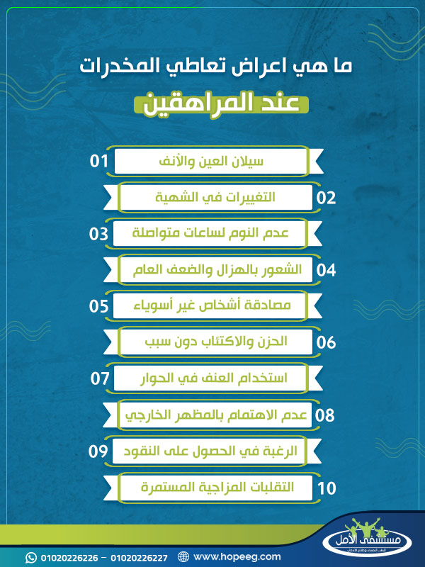 ما هي اعراض تعاطي المخدرات عند المراهقين 393424625