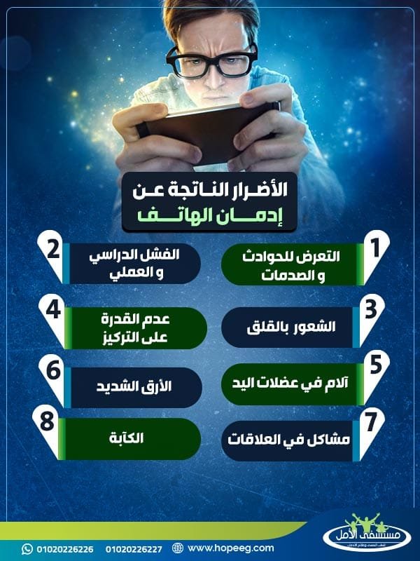 ما هي الأضرار الناتجة عن إدمان الهاتف؟