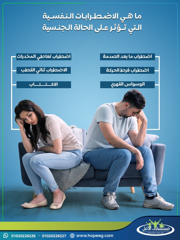 ما هي الاضطرابات النفسية التي تؤثر على الحالة الجنسية 1333062407